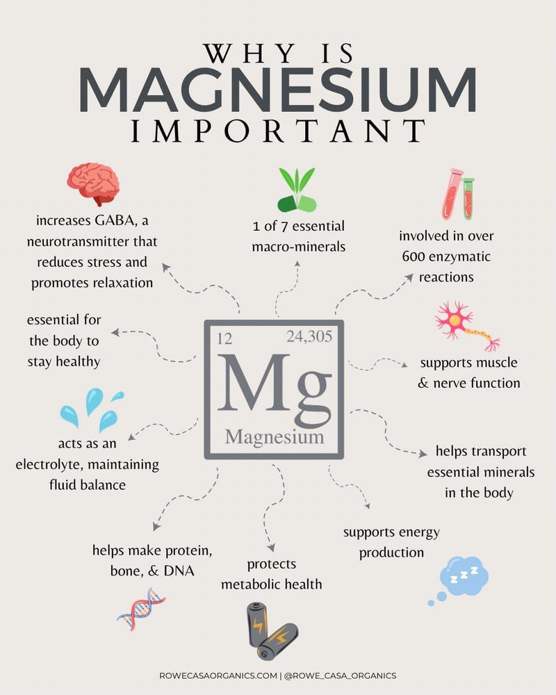MAGNESIUM SPRAY | 8 oz