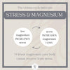 MAGNESIUM SPRAY | 8 oz