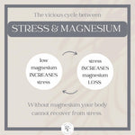 MAGNESIUM SPRAY | 8 oz