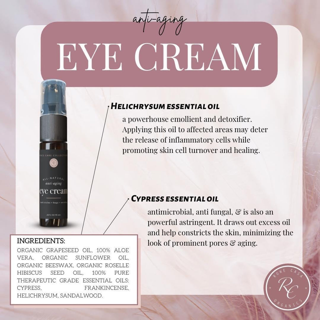 ANTI-AGING EYE CREAM | 10 ml