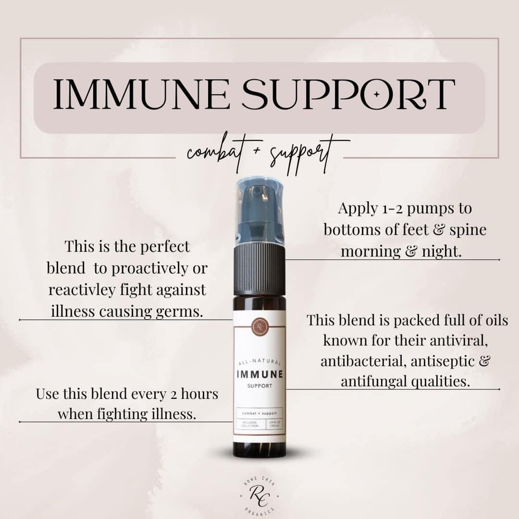 IMMUNE SUPPORT | 10 ml