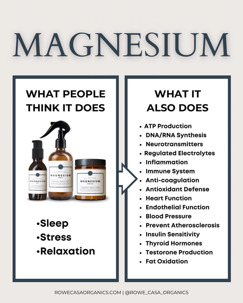 MAGNESIUM SPRAY | 8 oz