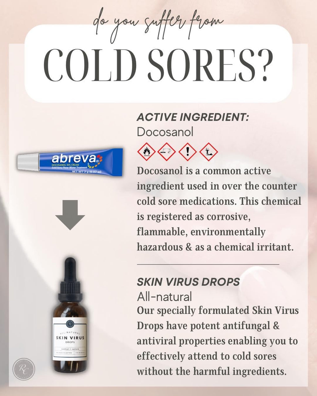 SKIN VIRUS DROPS | 1 oz