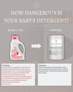 LAUNDRY DETERGENT | UNSCENTED | 32 OZ