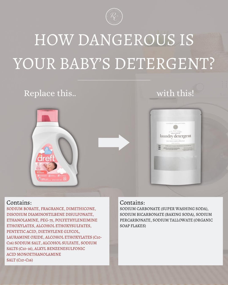 LAUNDRY DETERGENT | UNSCENTED | 32 OZ