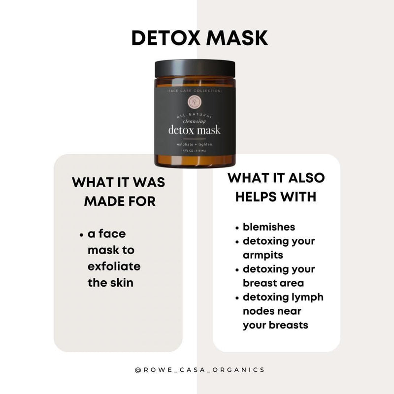 DETOX MASK | 4 oz